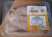 Hähnchen Minutenschnitzel