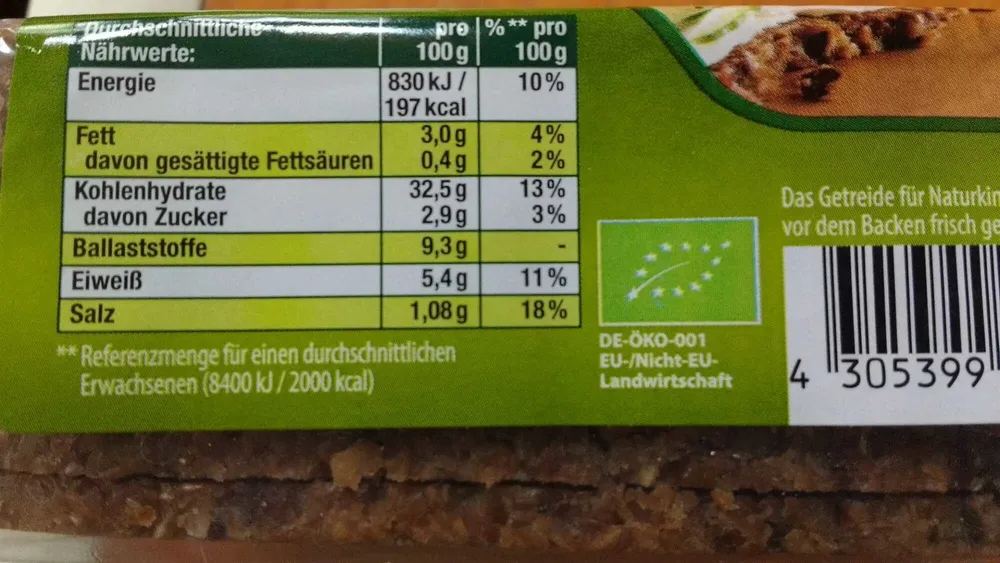 Leinsamen Vollkornbrot