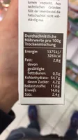 Rossmann Ener Bio Linsentaler Mit Roten Linsen Und Couscous