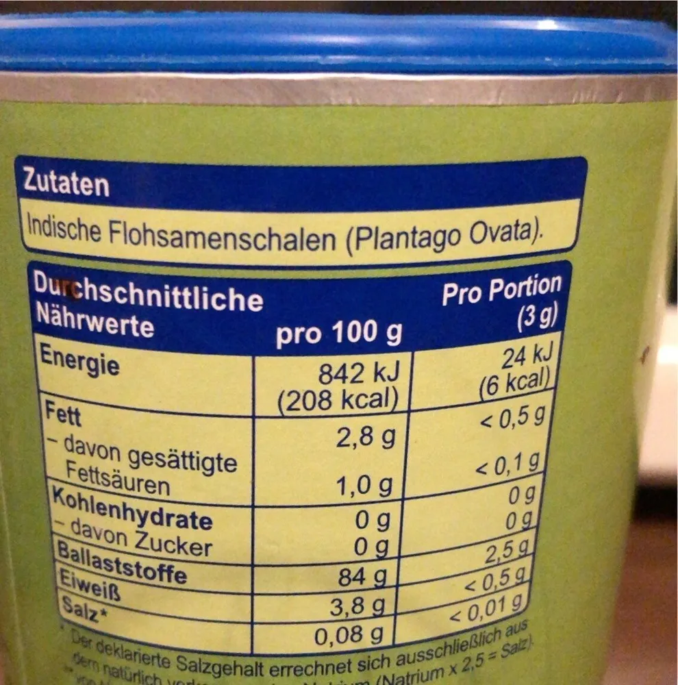Flohsamenschalen