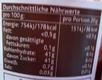 Himbeere Fruchtaufstrich