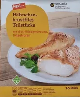Hähnchenbrustfilet-Teilstücke