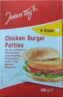 Chicken Burger Patties