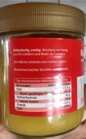 Blütenhonig