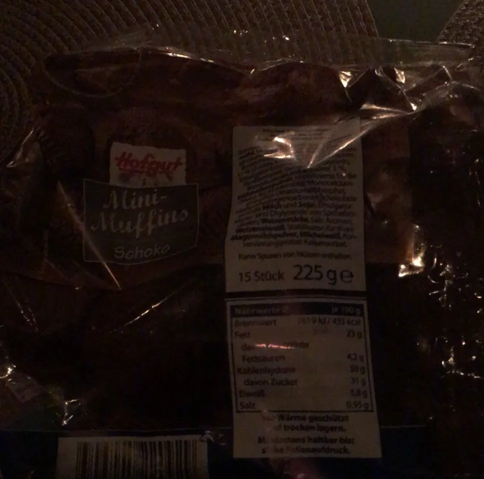 Minimuffins
