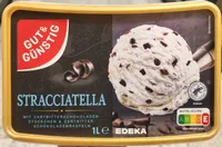 Stracciatella
