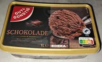 Schokoladen Eis