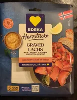 Graved Lachs
