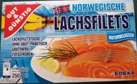 Norwegische Lachsfilets