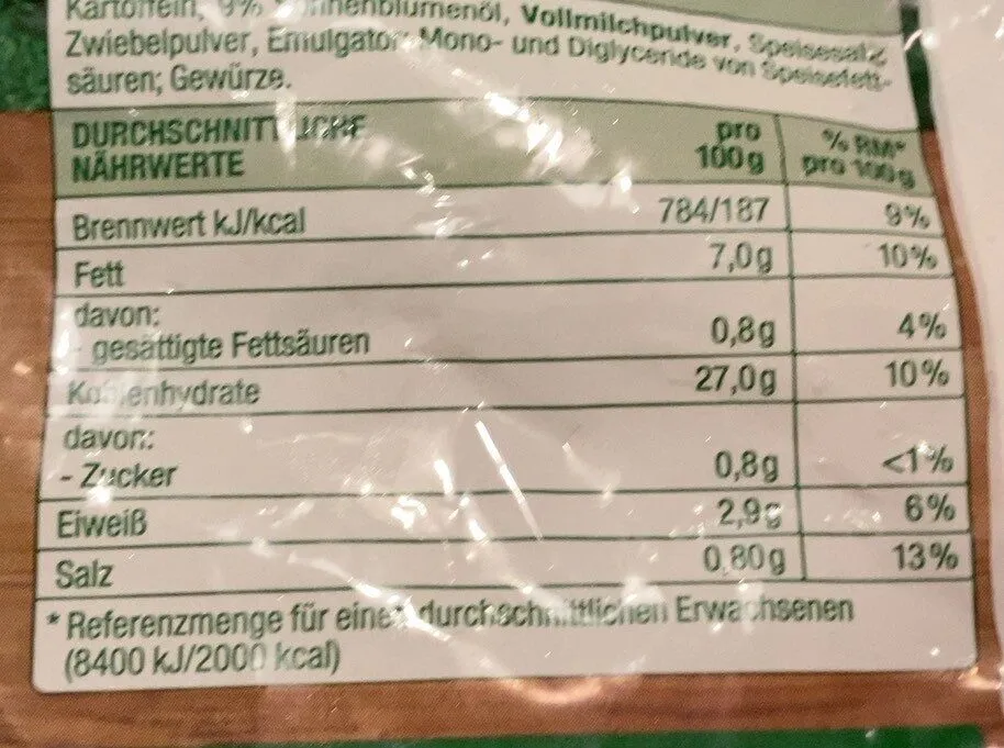 Kroketten