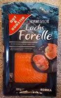 Norwegische Lachs Forelle