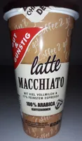 Latte Macchiato