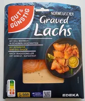 Graved Lachs