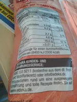 Walnüsse