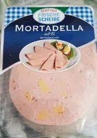 Mortadella mit Ei