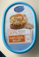 Geflügel Salat, Geflügel