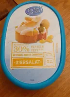 Leichter Eiersalat mit Spargel, Gurken und Champignons
