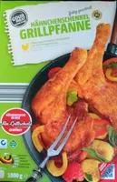 Hähnchenschenkel Grillpfanne