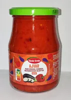 Ajvar