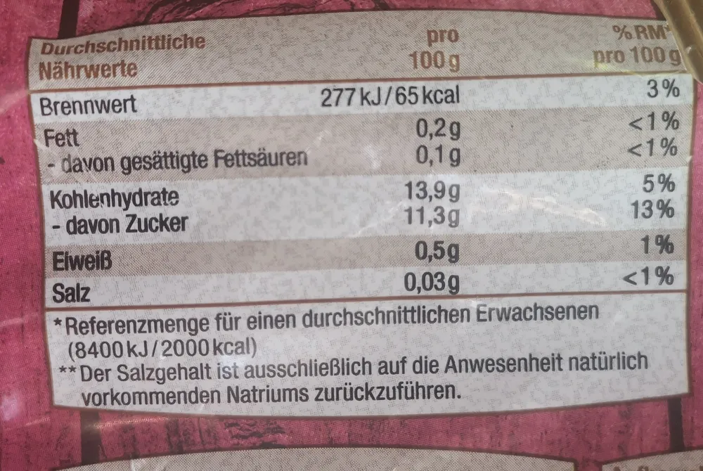 Gewürfelte Mango