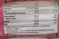 Gewürfelte Mango