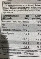 Brat und Grilltaler