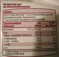 Rote Beete Saft