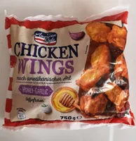 Chicken Wings nach Amerikanischer Art