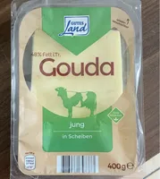 Gouda Jung