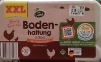 15 Eier
