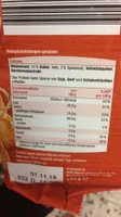 Salz-Gebäckstangen | mit Butter verfeinert