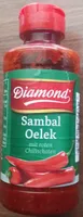 Sambal Oelek