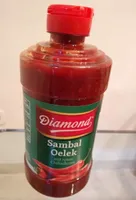 Sambal Oelek