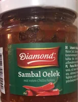 Sambal Oelek