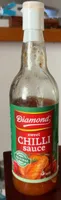 Sweet Chilli Sauce