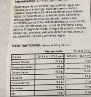 Albóndigas de pollo con salsa de almendras