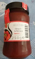 Fruit spread