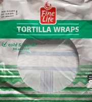 Tortilla wraps