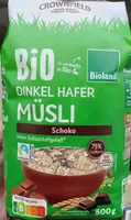 Dinkel Hafer Müsli - Schoko
