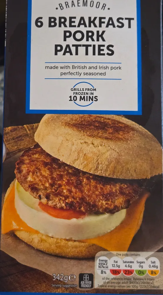 Breakfast Pork Patties