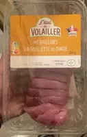 Médaillons d'aiguillette de dinde
