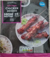 Teriyaki Chicken Skewers
