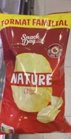 Nature Chips