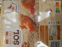 Oeufs de poules élevés au sol