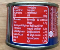 Tomatenmark