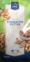 Studentenfutter