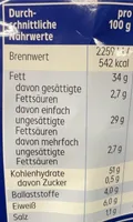 Knusprige Salz Chips