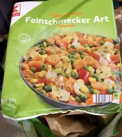 Pfannengemüse