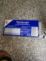 Hamburger Pattys