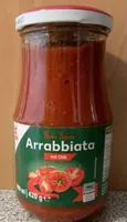 Arrabbiata